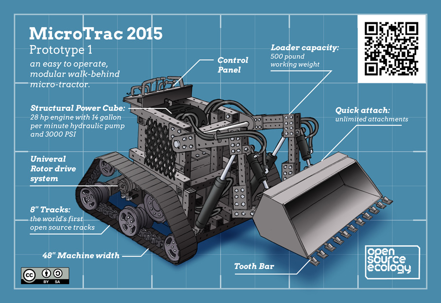 OSE-microtrac-2015-infographic-907x624px