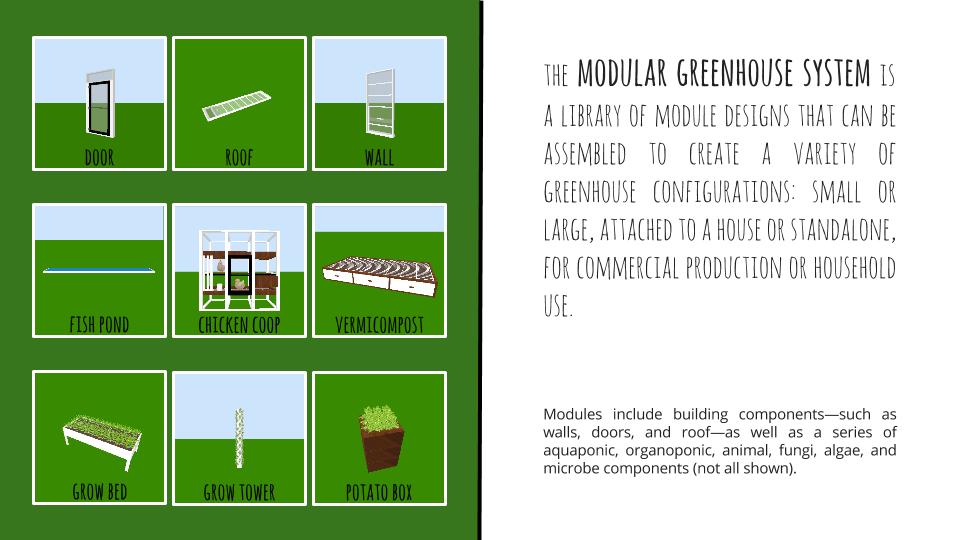 Modular Greenhouse System- Infographic (3)